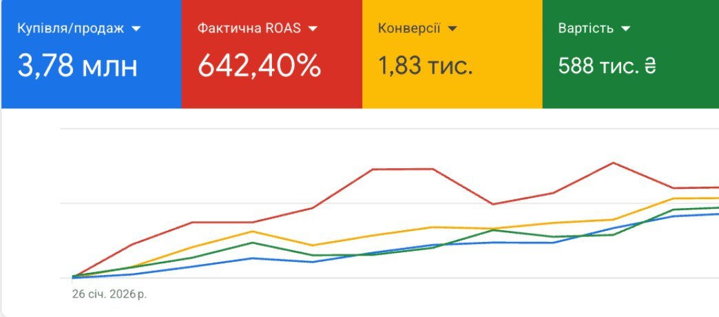 Кейс Дитячі іграшки